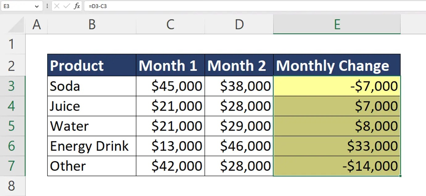What Does the Plus (+) Sign Do in Excel? Career Principles